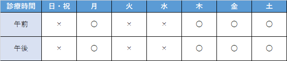 診療時間